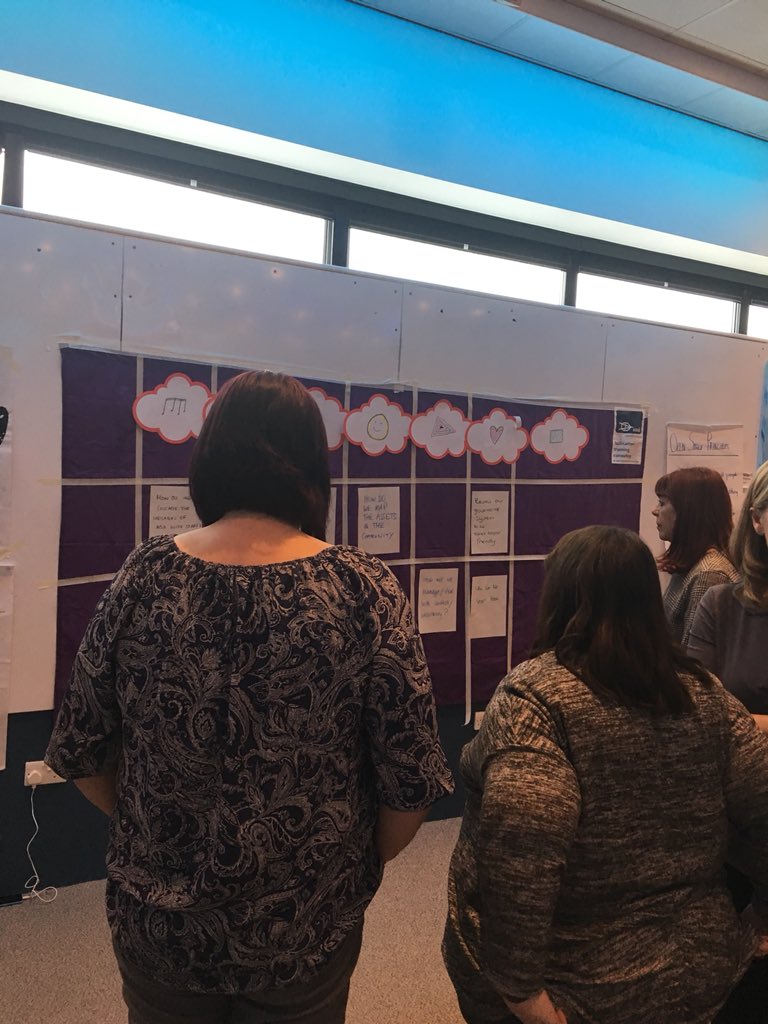 suzeburton's tweet photo. Exciting day learning about Facilitating Person Centred Care using Asset Based Approaches.
#BWQFF #BWABA #pppprog @Bridgewater_NHS https://t.co/esX1QG2nZL