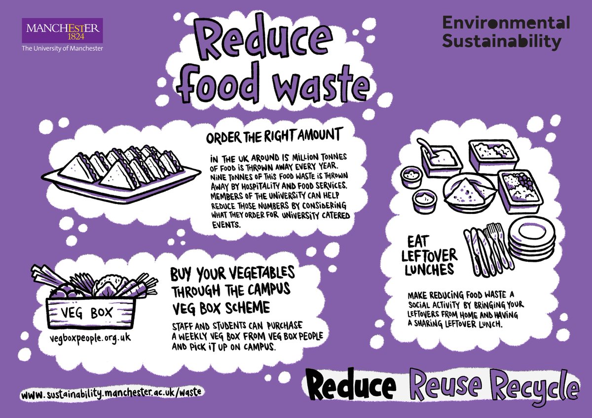 UoMSust's tweet photo. #TBT to our #UoMReduceWeek 
Please continue to support our reduction campaign. Reducing your consumption is the best measure you can take towards becoming more sustainable. https://t.co/FI9hW0b06I