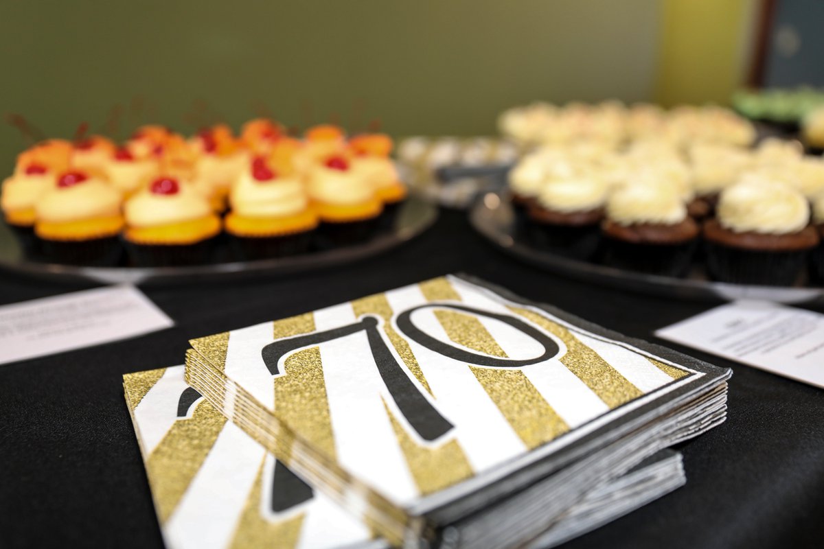 Widen's tweet photo. Widen celebrated 70 years in business today the only way we know how – cupcakes, streamers, and dogs. https://t.co/hjid4i4YBB