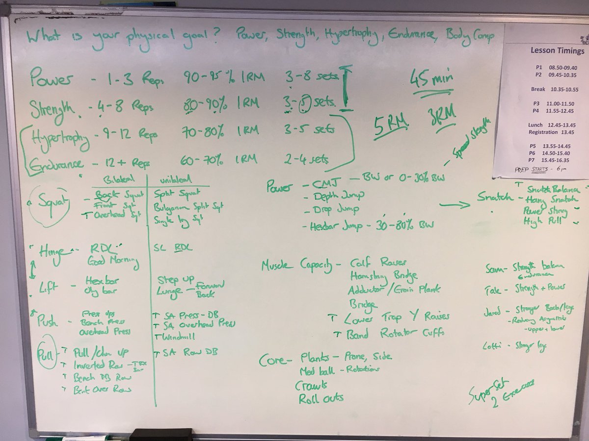 BenYoungASCC's tweet photo. Fun session getting the @wycliffesquash players to design their own gym programmes based on their goals &amp; physical development #learningtotrain #YPD https://t.co/e8EbmRFFc0