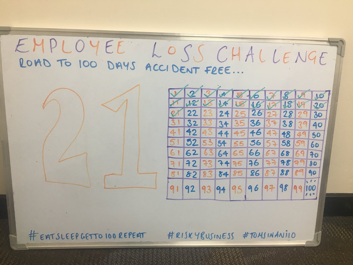 U4RiskyBusiness's tweet photo. The best Employee Loss board I’ve seen so far! Can anyone rival F7?! #SU4 #Employeeloss #riskybusiness #TomsinanI10 #eatsleepgetto100repeat https://t.co/SD0XCQRyJD