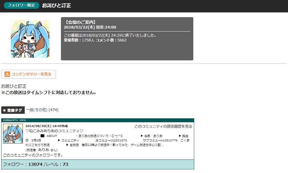 ネット関係 ねこみみおばさん ありあアンチスレ Part1 ありあナイト びんたんde5ちゃんねる