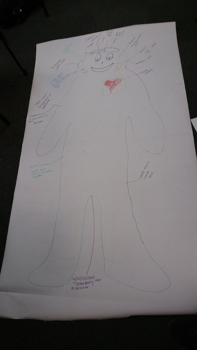 MrsVFosterCS's tweet image. Year 11 students compared the human body to computer hardware components today in their after school revision session.

#teachingcomputing
#GCSEcomputing
#revisewise