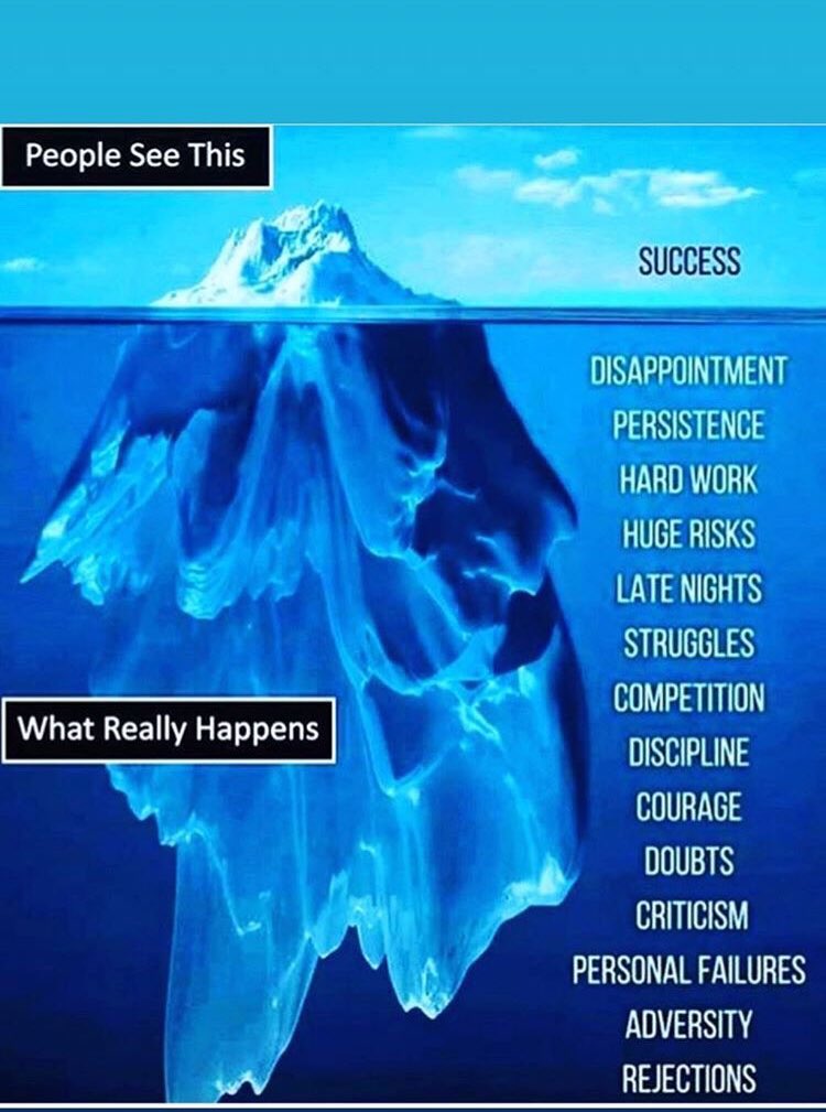 MDHughes604's tweet photo. When you see ppl posting huge ROE %, winning trades &amp; big gains, remember this https://t.co/MWdeXWx9uL