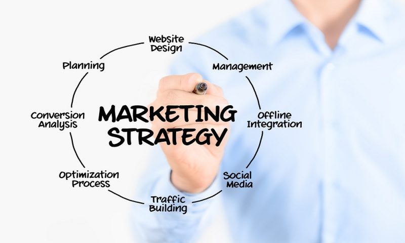 SHREEJIT_SHOW's tweet photo. "The way marketing is becoming trendy, the channels must be associated with the marketing strategies." 
#marketing #digitalmarketing #promotion #branding https://t.co/MHqx86zKGb