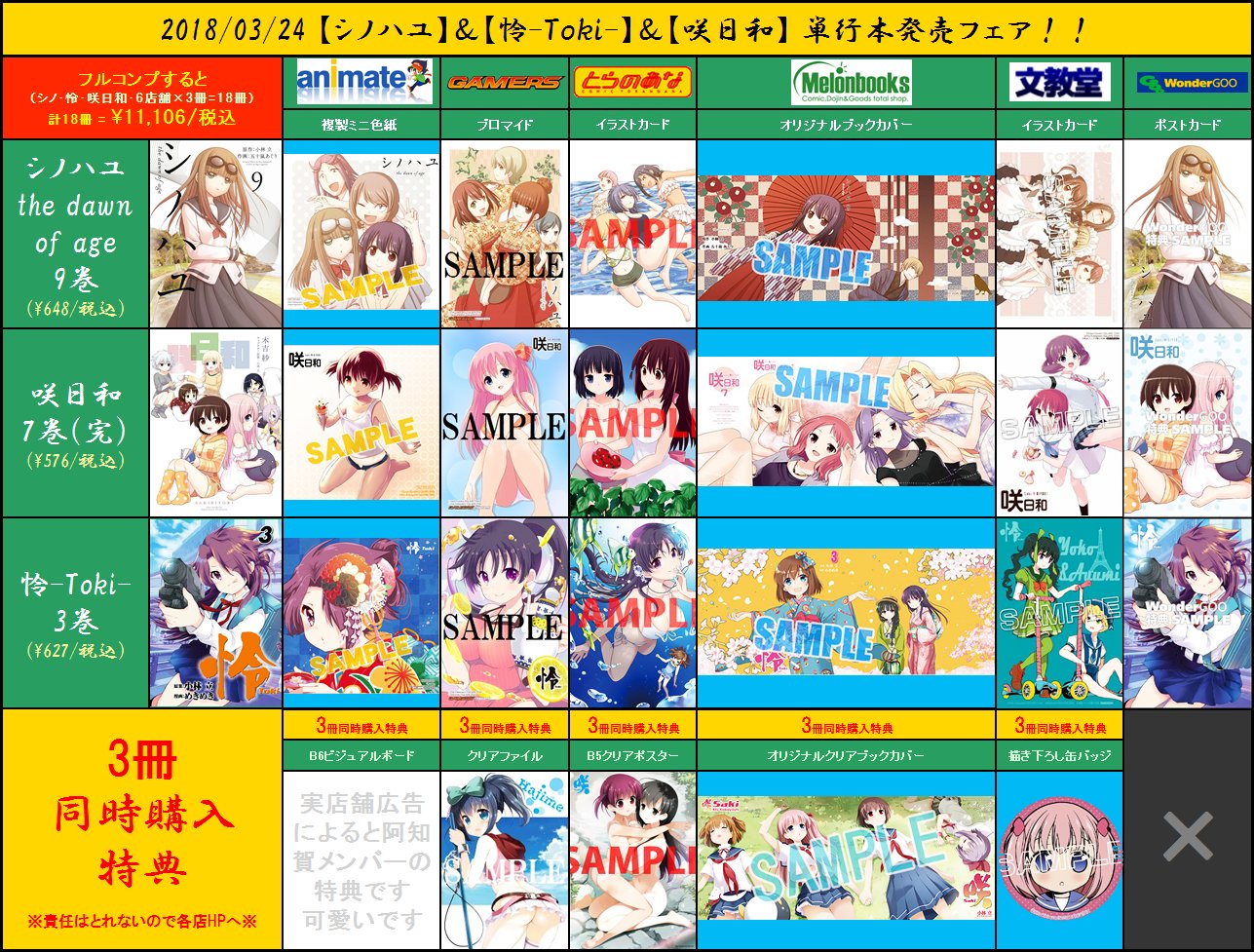 咲 saki シノハユ 1巻 メロンブックス 限定 特典 カバー 咲 saki シノハユ 1巻 メロンブックス 限定 特典 カバー