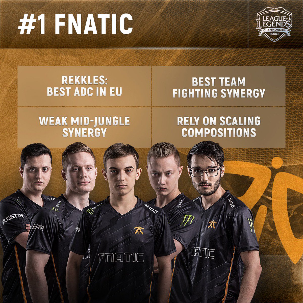 Strengths \u0026 Weaknesses of @FNATIC \u0026 @G2esports by @RiotVedius:, image size:1200x1200