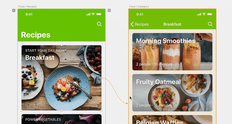BestWebDesignIn's tweet image. Monthly Web Development Update 3/2018: Service Workers, Building A CDN, And Cheating At Design smashingmagazine.com/2018/03/monthl…