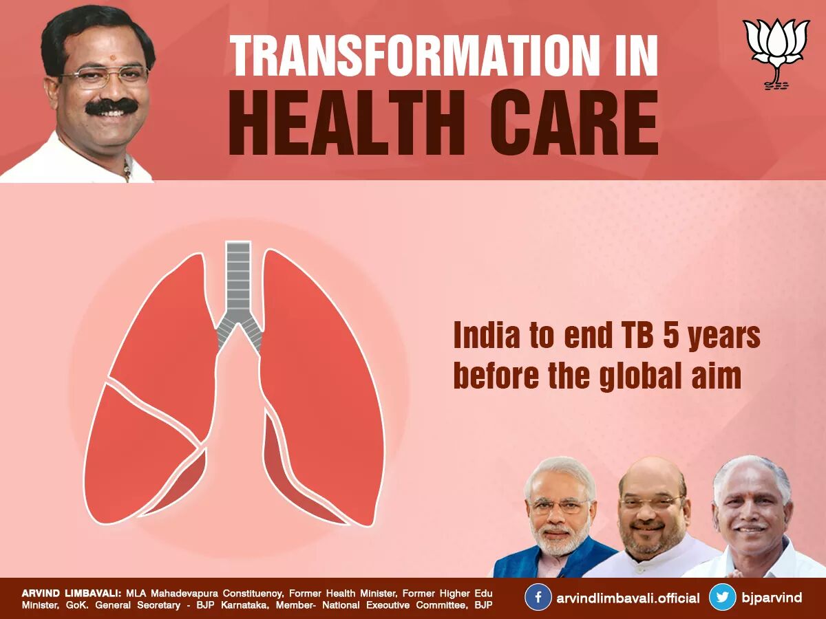 Transformation in HealthCare: India to end TB in 5 years before the global aim!! #Healthcare #ModiTransformsIndia