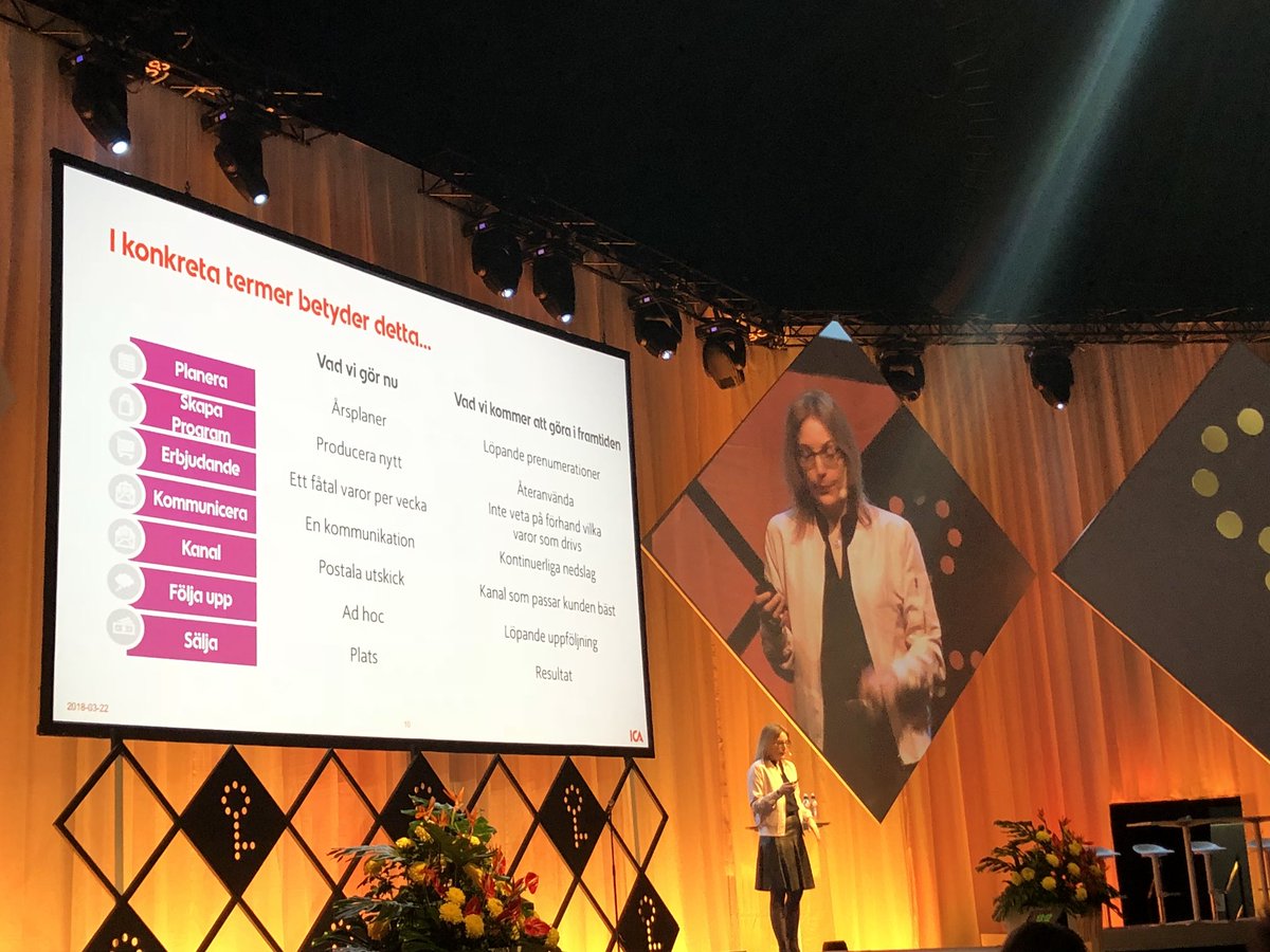 Camilla Carlell på Ica inspirerar om framtidens kundmöte och hur jobba datadrivet #guldnyckeln2018 #swedma