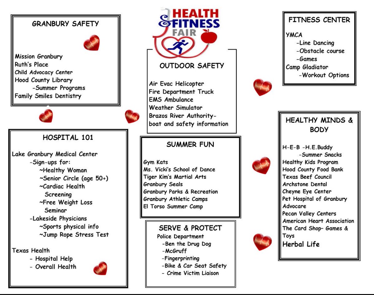 janechiles4's tweet photo. Health &amp; Fitness Fair 2018 hosted at Brawner Intermediate! Let's have a great turn out AES!❤️#WeloveAES @ActonElementary https://t.co/zKBBAHiJxs