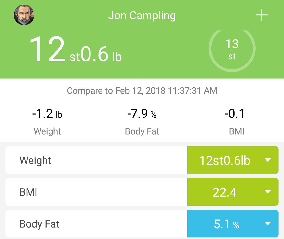 joncampling's tweet photo. Losing the fat
Gaining the lean Muscle
Right on track.
Xx
#BuffRegis #BuffCampling #KingRegisIRL
#3monthChallange #silverFox #FitAt50 #Actor #Model https://t.co/pmQjKMeUVz