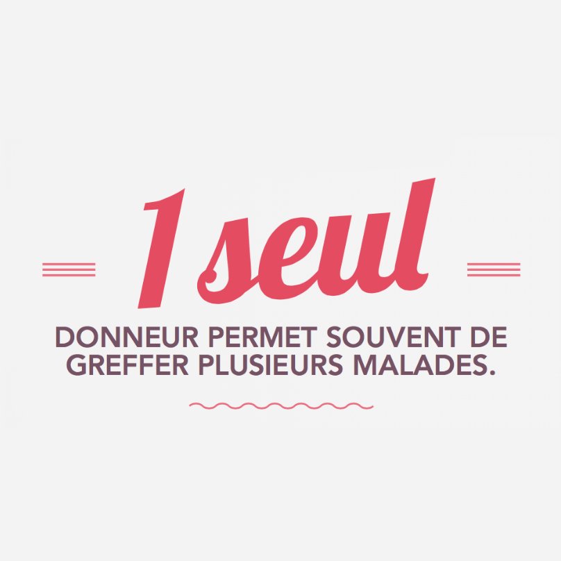 Le communiqué de presse sur les chiffres de la #greffe en 2017 est en ligne 👉agence-biomedecine.fr/activite-greff… En 2017, le cap des 6 000 greffes d'organes a été dépassé ! 🙏