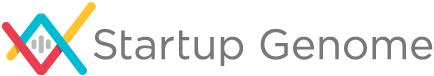 59DaysOfCode's tweet photo. Fresno tech startup founders, help us help you! Participate in Startup Genome’s research and let’s attract more top talent, investors and exposure to our city. The goal is to hit 50 surveys by April 1! https://t.co/5sIWKDjI14 @startupgenome 
#Fresno #Tech https://t.co/Jbgw9JDtyY