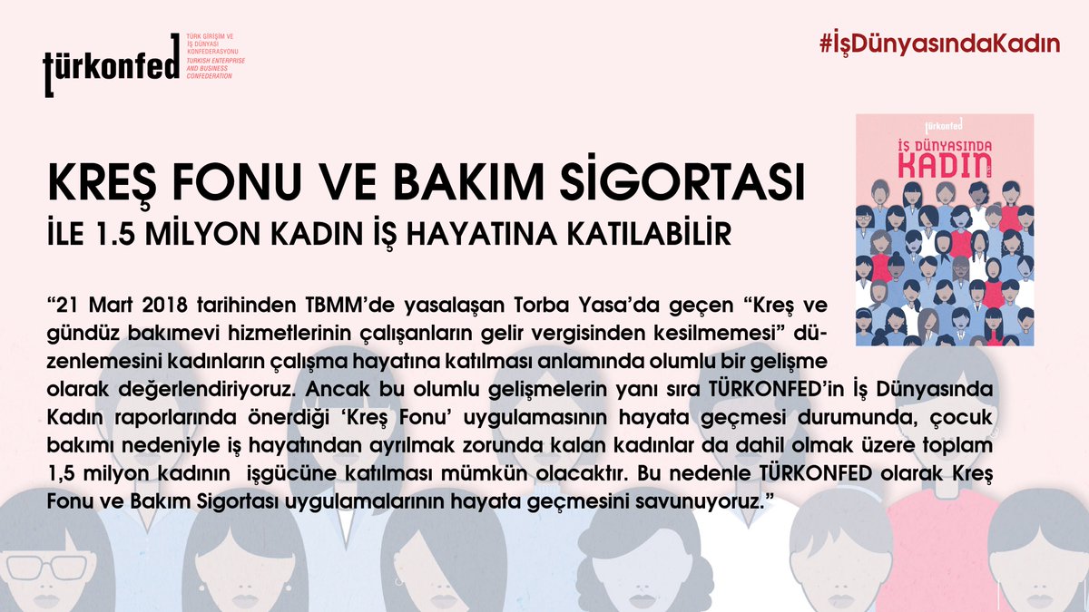 TÜRKONFED tweet media