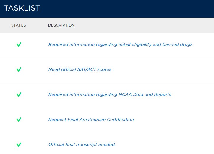 When you create an account with the Eligibility Center, you can view your task list to see if there is any additional information needed for your certification. Log in to your account here: web3.ncaa.org/ecwr3/