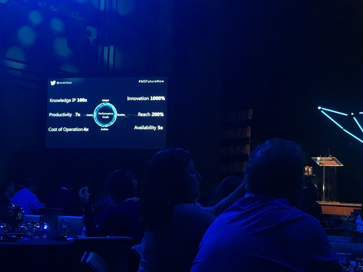 shanu239's tweet photo. Multiplying capabilities with AI @mskilton #msfuturenow https://t.co/6hUkRPCW6V