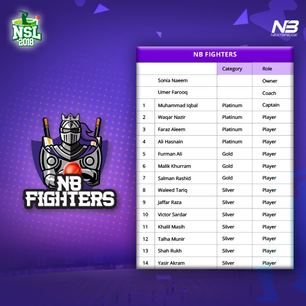 Nextbridge_pk's tweet photo. Announcing team members of the team NB Fighters.

#NSL2018 #NextbridgeSuperLeague #NB #CricketTournament #Nextbridge #goNBfighters https://t.co/DYfyo0nWV4