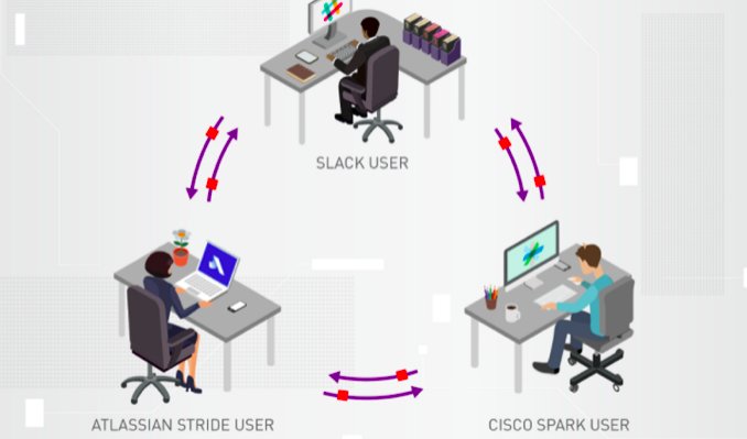 M.io Universal Messaging tweet media