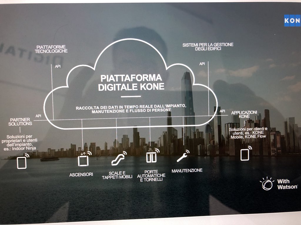 mbellini3's tweet image. Il Cloud e #WithWatson @IBMItalia al cuore del progetto @KONECorporation