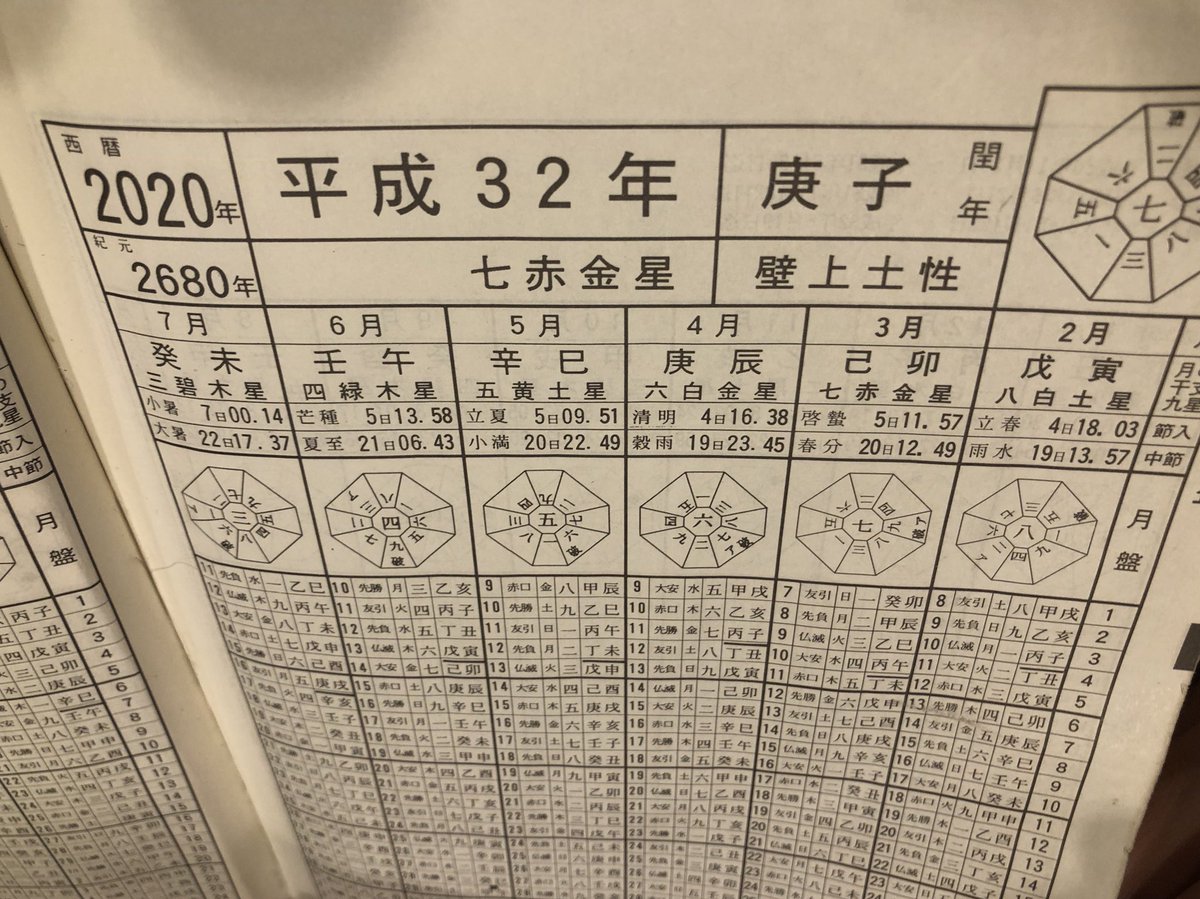 平成32年は何年