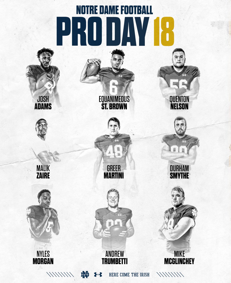 NDFootball's tweet photo. Today's the day! 

All 👀 on the Irish. 

#GoIrish ☘ #LeagueBouND https://t.co/8aGQ4CvLd9