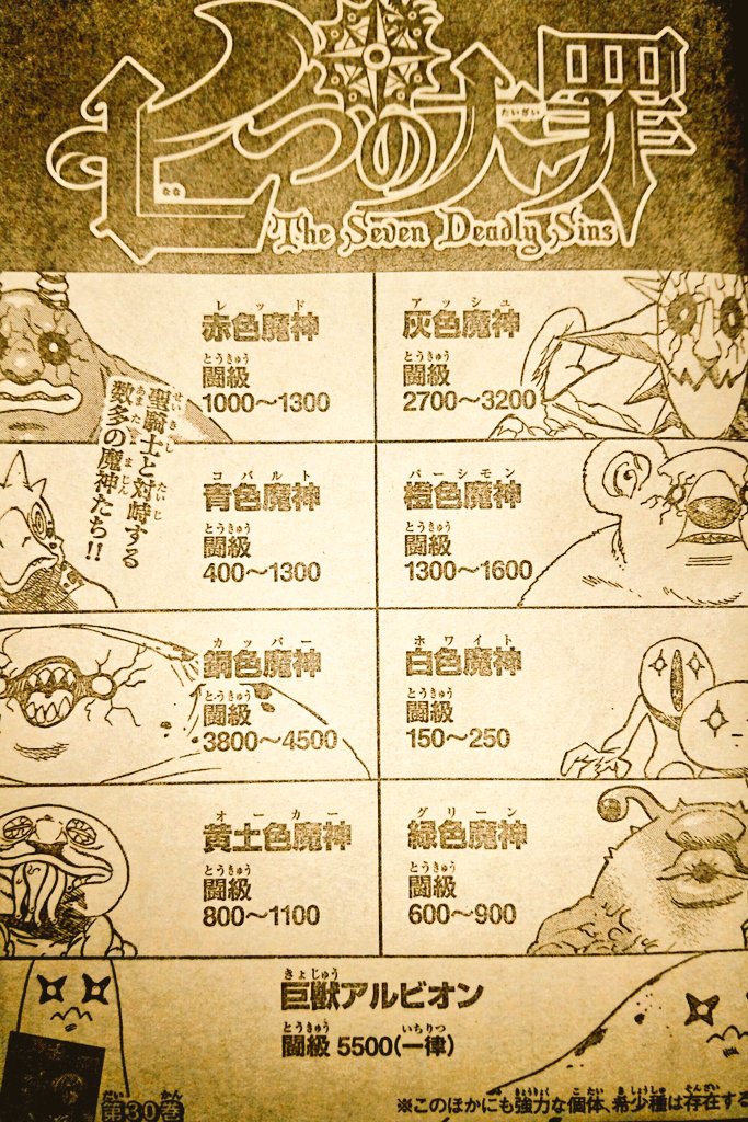 七つの大罪 ネタバレ無料情報局 七つの大罪 第259話 戦禍のブリタニア 最新ネタバレ考察 T Co Lavupwf8fr 週刊少年マガジン 七つの大罪 第259話 内容ネタバレ考察 エリザベス ゴウセル サリエル タルミエル デリエリ モンスピート 七つの大罪 ネタバレ無料情報局 七つの大罪 第259話 戦禍のブリタニア 最新ネタバレ考察 T Co Lavupwf8fr 週刊少年マガジン 七つの大罪 第259話 内容ネタバレ考察 エリザベス ゴウセル サリエル タルミエル デリエリ モンスピート