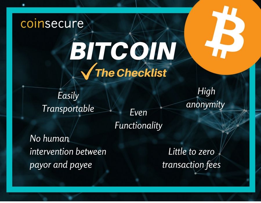 ✔️All, Check
#Coinseure #Bitcoin