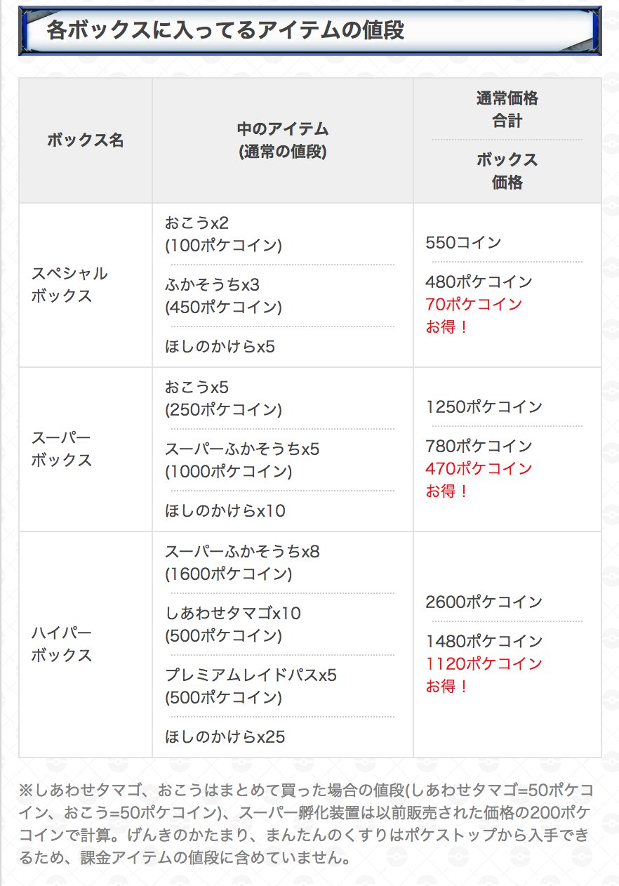 ポケモンgo攻略 Gamewith セールボックスで一番お得なのは ハイパーボックスですかね カバンに余裕がないor スーパー孵化装置だけでいい って方は スパーボックスがおすすめです ๑ W ๑ ポケモンgo T Co Anuge3wze2 T Co ポケモンgo攻略 Gamewith セールボックスで一番お得なのは ハイパーボックスですかね カバンに余裕がないor スーパー孵化装置だけでいい って方は スパーボックスがおすすめです ๑ W ๑ ポケモンgo T Co Anuge3wze2 T Co