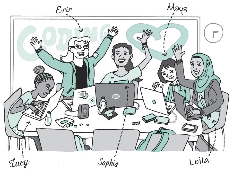 Girls Who Code on Twitter: "Have you read the Girls Who Code books yet ...