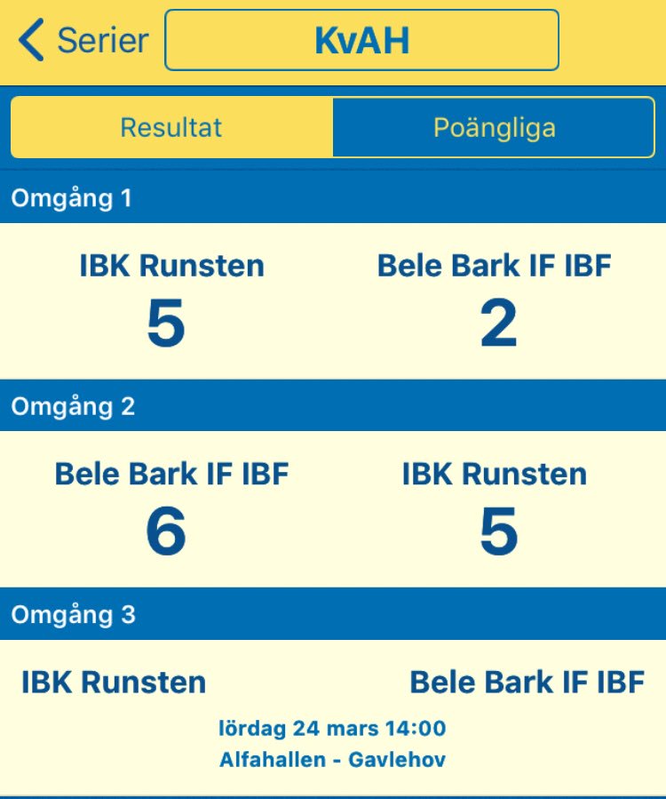 Bele Barkarby Gorillaz tweet media