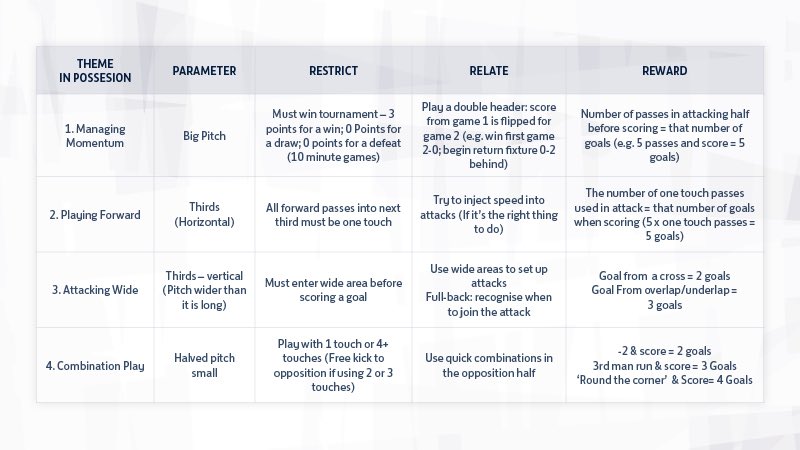 Ben Bartlett tweet media