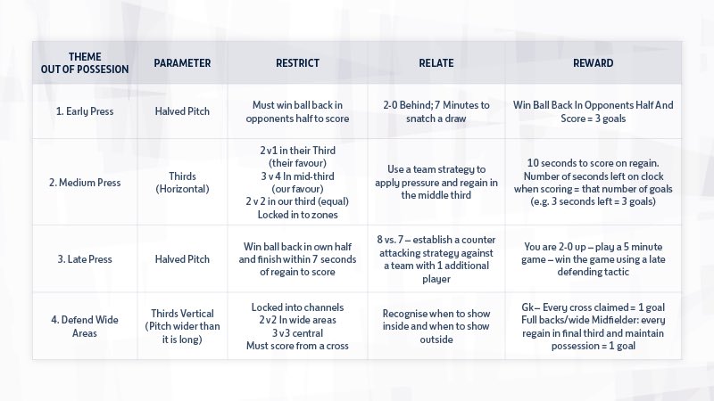Ben Bartlett tweet media