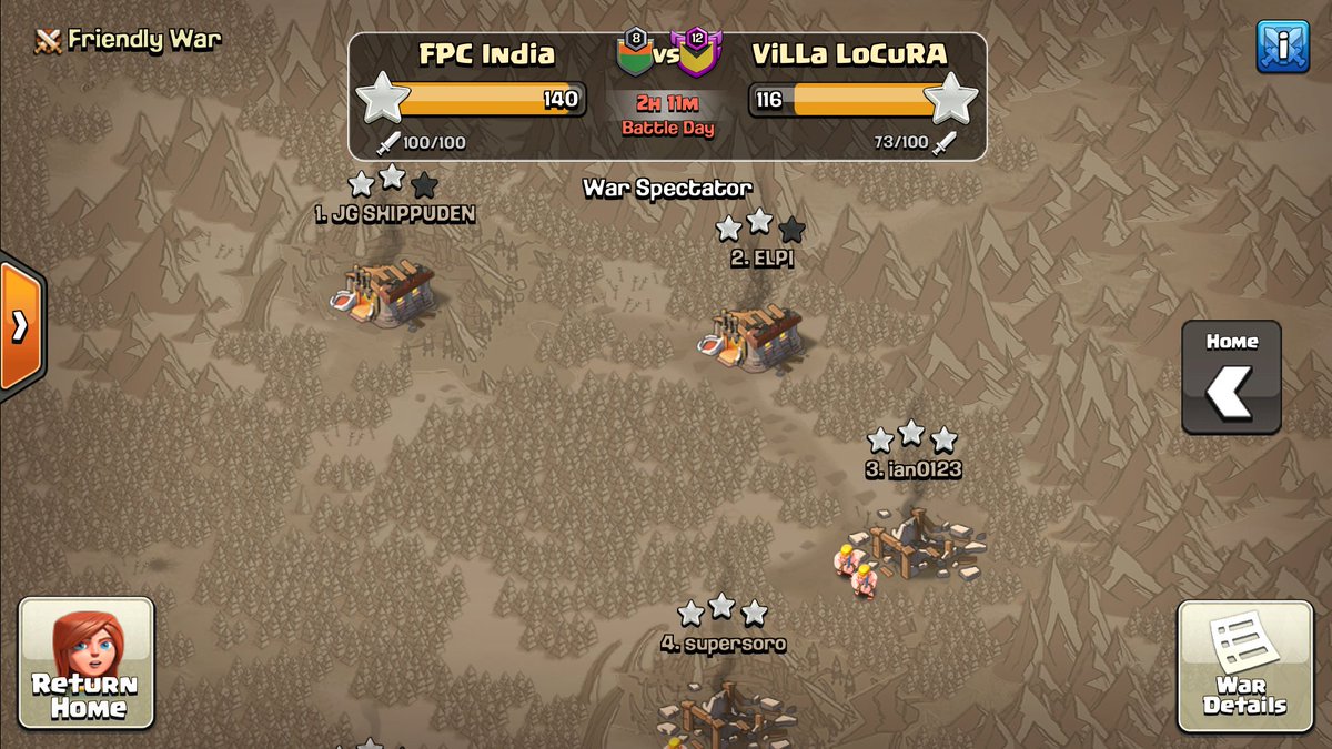 FPC_Ind's tweet image. Still some time left in this @No_Dip_League Semi-final war. But we're done with all our hits posting 15 10v10 and 5 11v11 triples. Gonna be a fun time sitting back and watching @VillaLocuraCoC go at it. Looking like a fun ending.