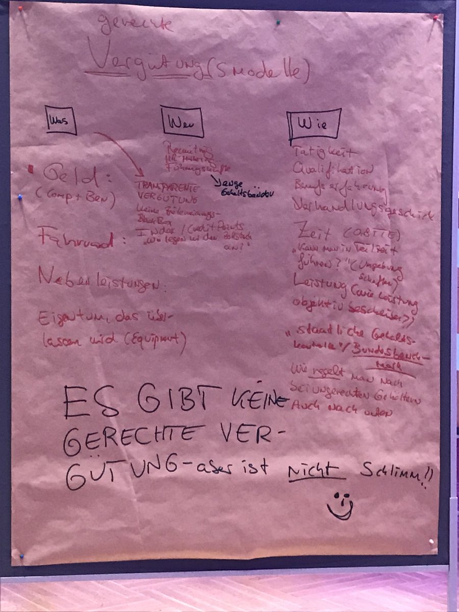 Ergebnis aus unserer Session: Es gibt keinen gerechten Lohn - aber es ist nicht schlimm #hrbc18