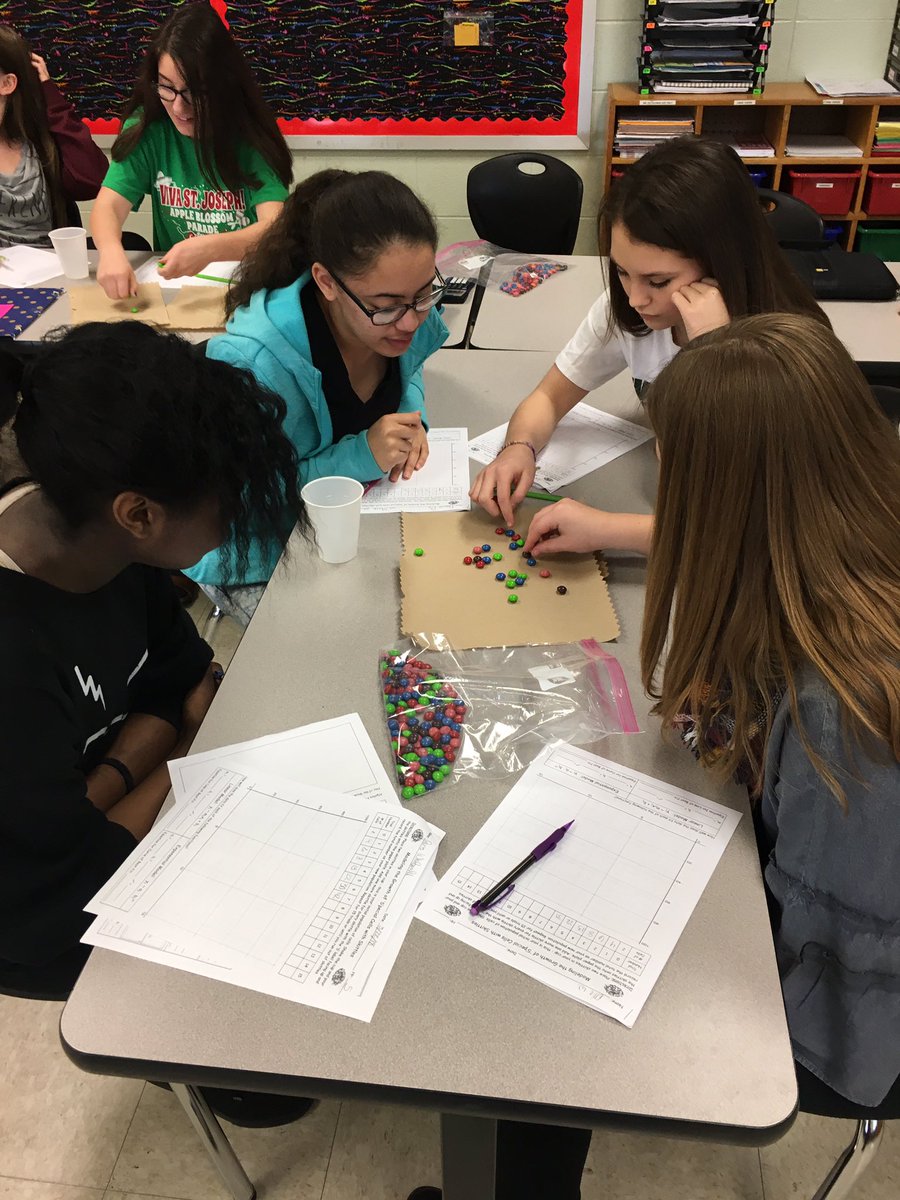 colinpettegrew's tweet image. Modeling the growth and decay of cells with skittles today in Algebra 1 #ExponentialFunctions @rmsbadgers