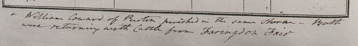 HeritageWSHC's tweet photo. The recent snow we have had in Wiltshire reminded one of our staff of entries they had found in the Purton burial register for deaths of two men, both of whom had died in a snow storm returning with cattle from Faringdon Fair in Feb 1836 #snow #weather #parishregister #genealogy https://t.co/ZXej8kfKVh