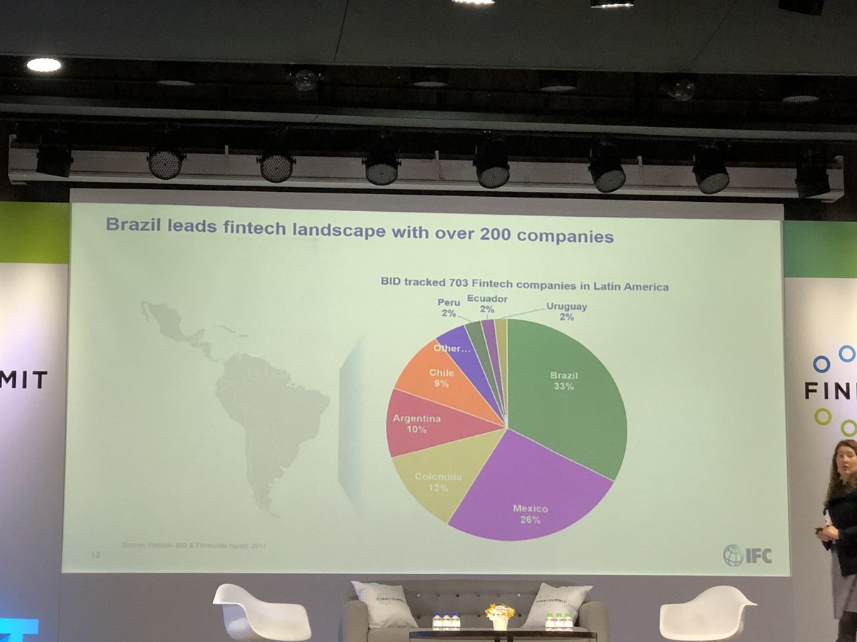Gurivera's tweet photo. Today @ #FINNOSUMMIT Bogotá https://t.co/pR7WTW9s5F