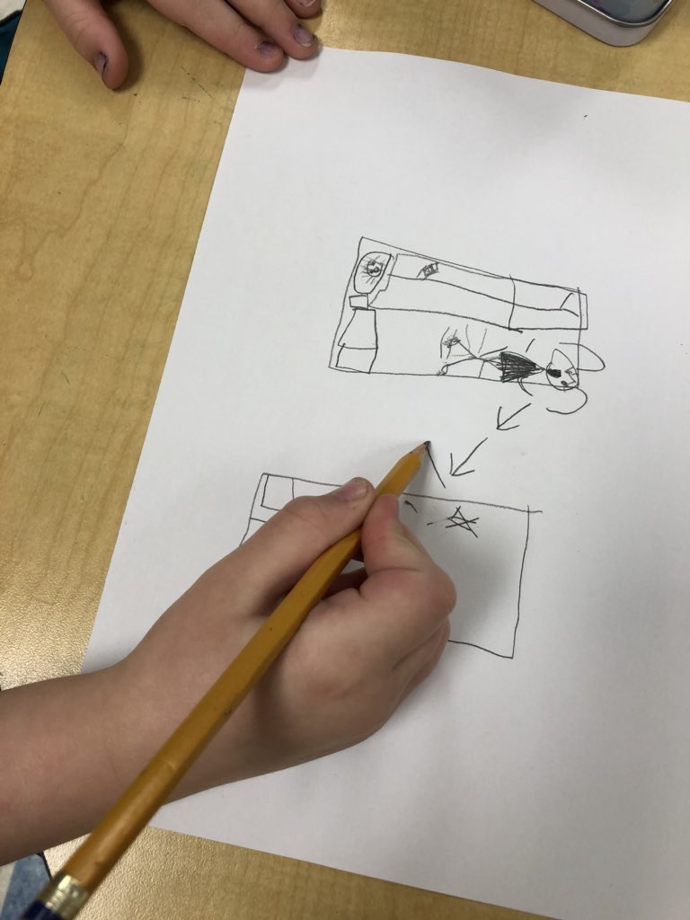 Melcommander's tweet photo. I enjoyed modeling an opinion writing lesson in kindergarten this morning. Children saw a problem, thought about ways to fix the problem, and wrote to make the world a better place. I even had a chance to set goals with a few writers. @H_CountySchools #hcdeengage https://t.co/oWAmKqIUGh