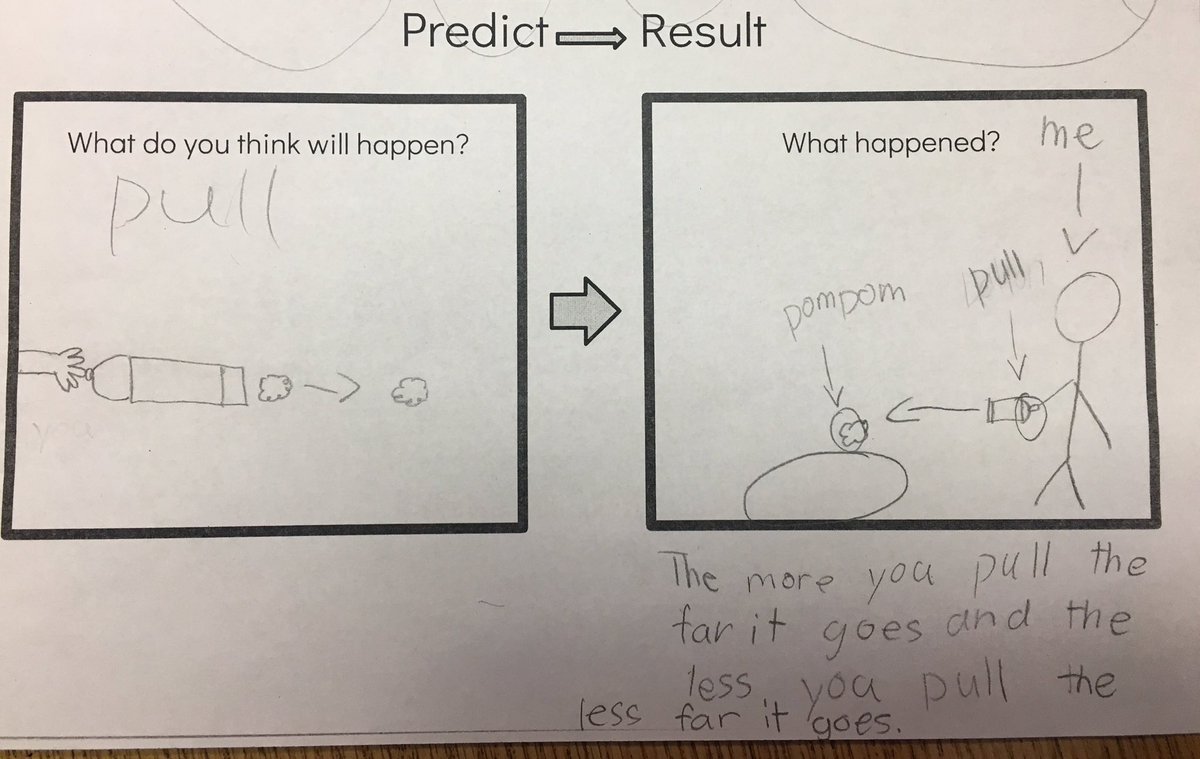 Ss used launchers to determine the amount of force needed to make an object move. Ss made a prediction on their graphic organizer. Ss recorded the experiment on <a href="/Seesaw/">Seesaw</a> and used the video to write about what happened on their graphic organizer. #EESLearnAndLead