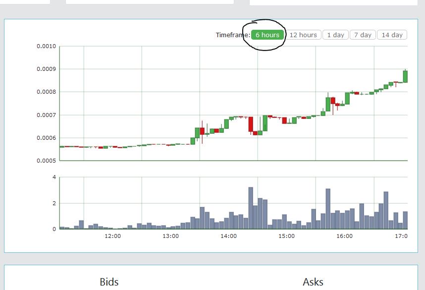 Cryptseba's tweet photo. What the heck?? 😳😳😳

Monetizecoin is mooooning !!! 🚀🚀
MNZ above 7$ 

>>> Time to join our Team, NOW!!! <<<
https://t.co/8WF7gxxPsB https://t.co/ylYyEYPNgC