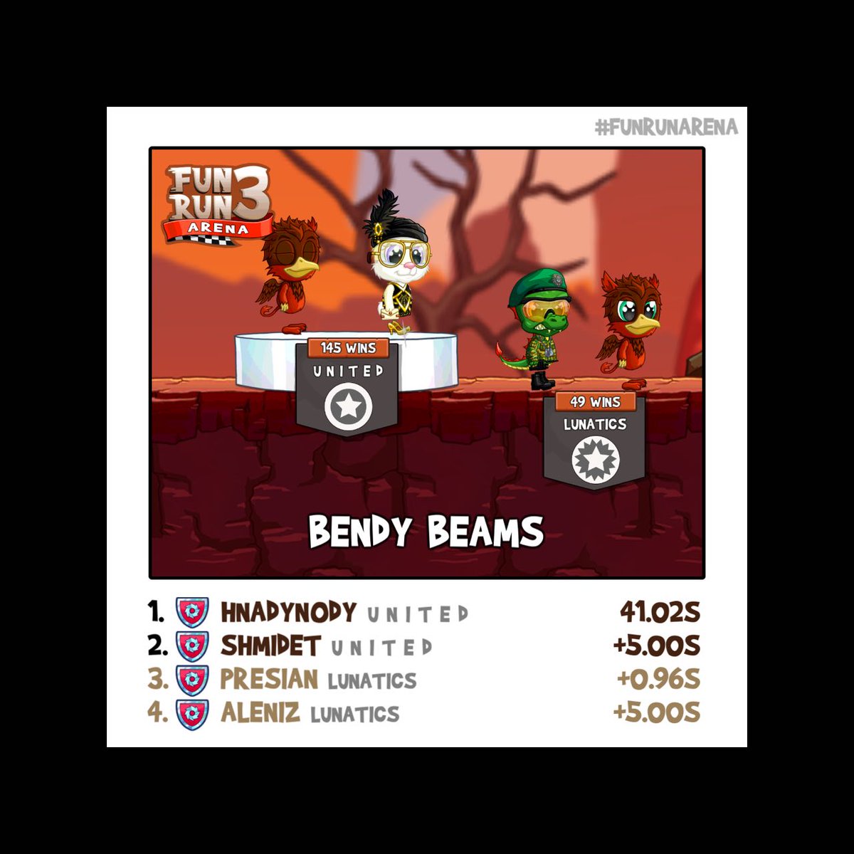 UNITED_ARENA's tweet photo. Ggs #FunRun3 😎 https://t.co/F0DzckzsWE