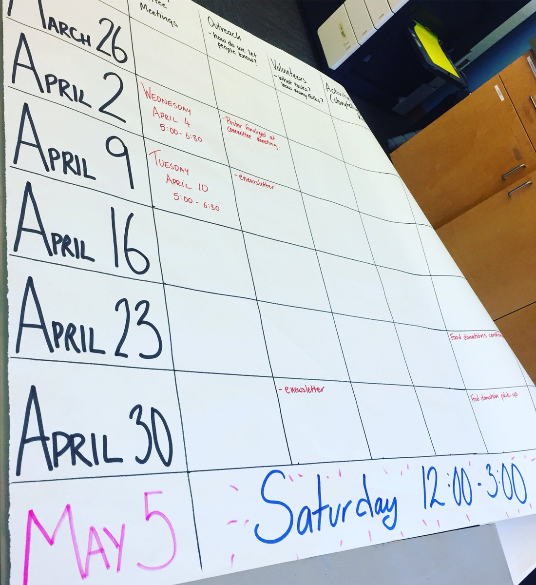 So excited to be working with our Advisory Committee to host our May 5th Village Market birthday party and fundraiser. Save the date! #villagemarket #villagegardens #goodfood #birthdayfun #celebrate