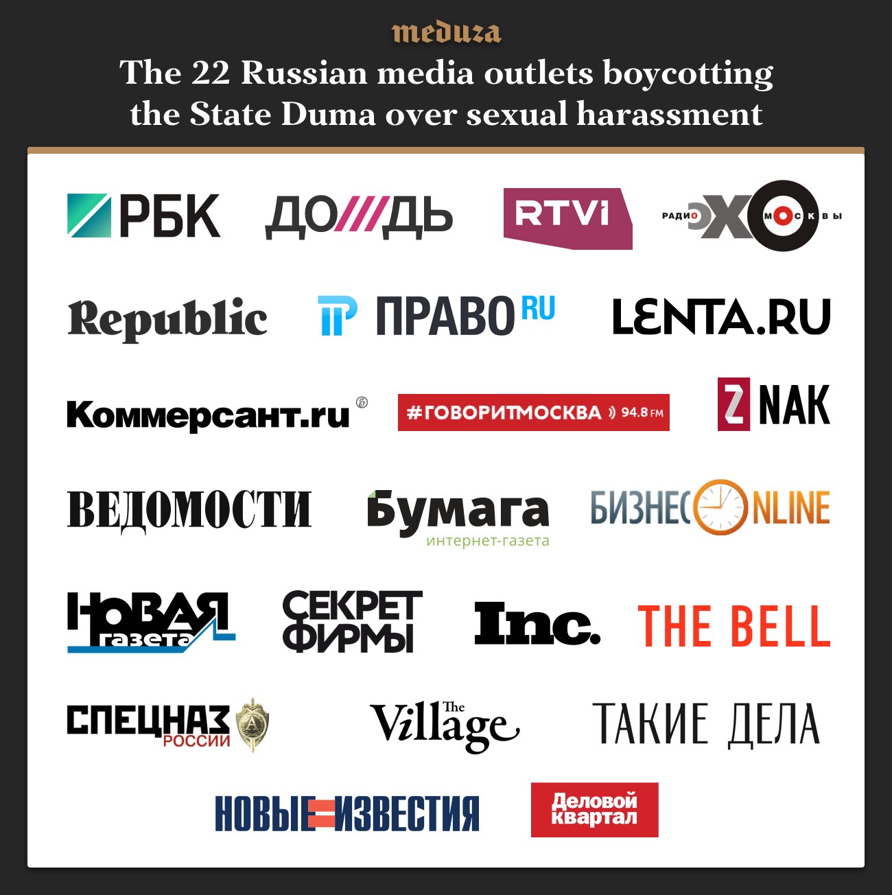 Главные мировых сми. Главные мировых сми. Кому принадлежат сми в сша. Либеральные сми. Кому принадлежат мировые сми картинки.