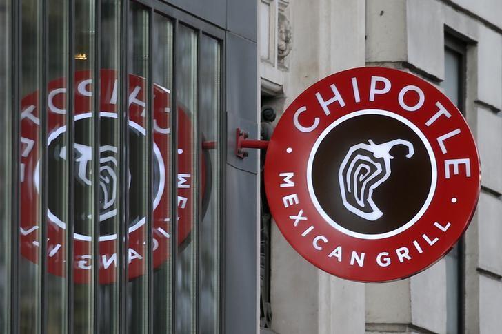 WellnessInitiat's tweet photo. Chipotle wins dismissal of investor lawsuit over food-borne illness: NEW YORK (Reuters) - Chipotle Mexican Grill Inc on Thursday won the dismissal of an investor lawsuit claiming it concealed food safety risks, causing its stock to drop after widely… https://t.co/JPGErSfAYz https://t.co/ex1OJ4zRkH