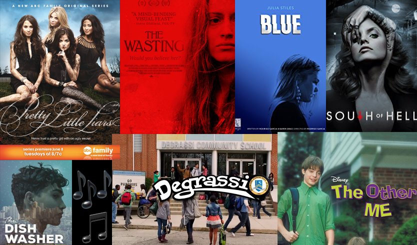 PTForumNet's tweet image. Check out Alexz Johnson's music placements: platinumthreads.net/index.php?/top… #AlexzJohnson #Degrassi #PLL. The upcoming film #TheWasting (starring Alexz as Grace) will have 5 Alexz songs featured in it, confirmed by the director @endzonefilms, including Nothin' On Me from the Heart EP.
