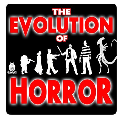 WE JUST LISTED 2 MORE AWESOME #HORROR PODCASTS ON OUR NEW HORROR-CAST PAGE AT 12NightsOfHorror.com! COME AND CHECK THEM OUT AS WELL AS THE OTHER GREAT PODCASTS, BOOKS &amp; VIDEOS COMING SOON THERE! @BeyondDarkShow <a href="/EvolutionPod/">The Evolution Of Horror</a>