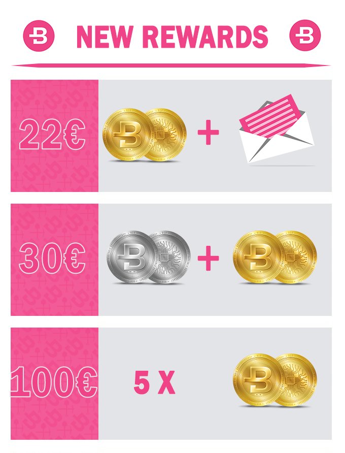 Bytecoin Physical Token 69%!

✅ Limited Edition Coin
✅ Collectable Real Currency
🔶 NEW! 24k Gold Edition Available

- kickstarter.com/projects/domin… … … …

🔥 Project Goal is 3000€ 🔥

<a href="/Bytecoin_BCN/">Bytecoin BCN</a> <a href="/BytecoinFans/">Bytecoin.Fans</a> @bytecoin_en 

#Kickstarter #Bytecoin  #crypto #Crowdfunding