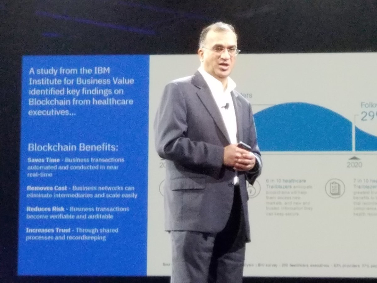Blockchain,  new possibilities for interoperability in healthcare. <a href="/anilkjainmd/">Anil Jain</a> #think2018 #WatsonHealth