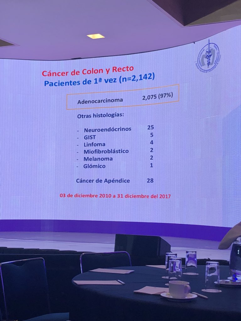 HILDAMQZ's tweet photo. Seminario | El seguro popular ha favorecido la supervivencia de los pacientes con cáncer de Colon y recto. Dr. Calderillo Ruiz #GastosCatastroficos #DGCES #JaliscoConCalidad https://t.co/30bY88KMHP